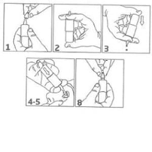 SOLUZIONE OFTALMICA ECTOAL FLACONE 10 ML