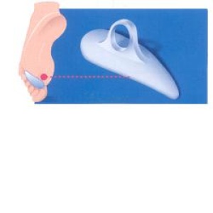 PODOGEL Cuscino Dita Martello L